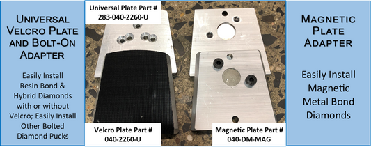 Velcro Plate Tool